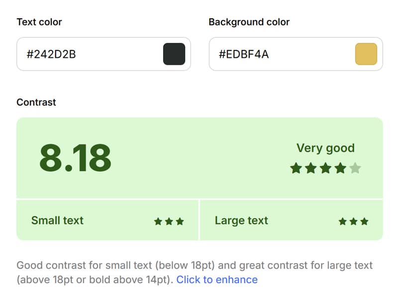 Accessibility rating of 8.18 for #242D2B and #EDBF4A